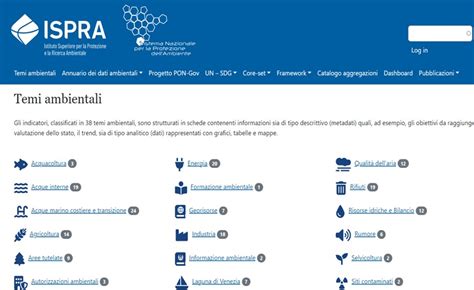 Per Gennaio 2024 ISPRA ha indicato un periodo per i 